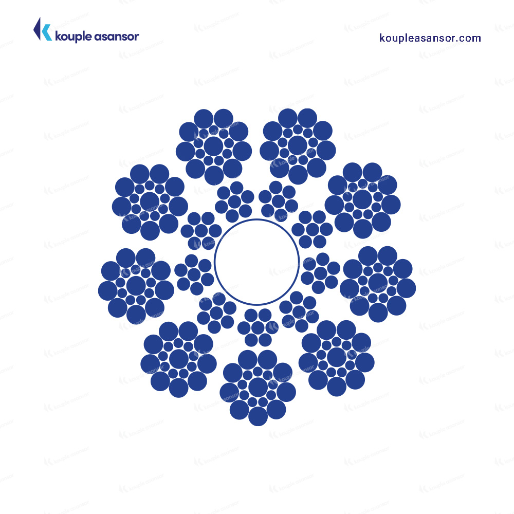 سیم بکسل بروگ