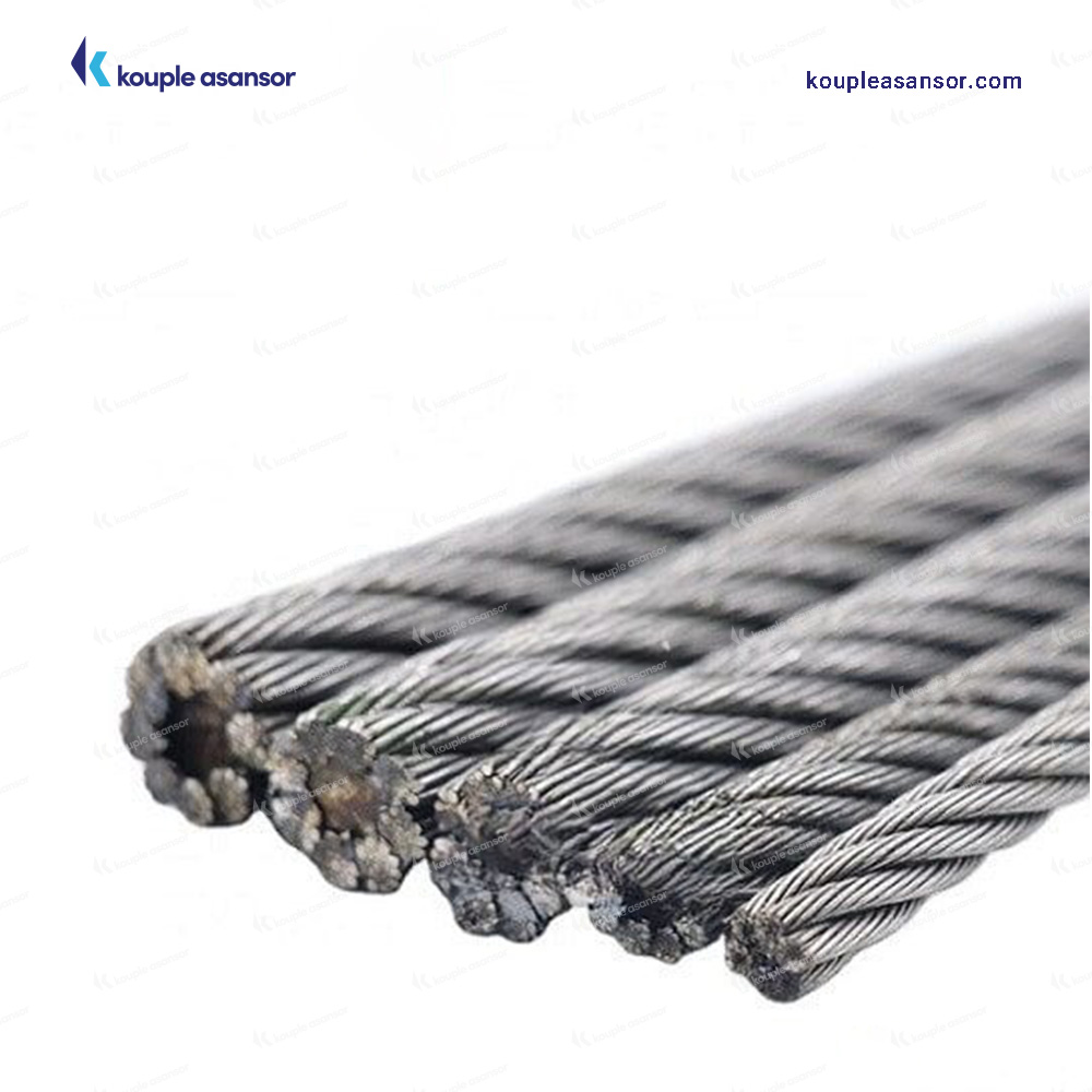 سیم بکسل گوستاولف چین نمره ۱۳